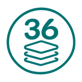36 Druckkombinationen
