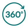 360-degree movement